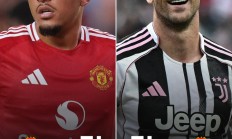 开云体育:DR SPORTS建议曼联&尤文：桑乔和弗拉霍维奇互换，可否